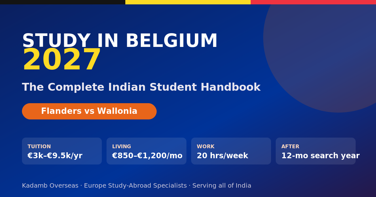belgium 2027 thumbnail