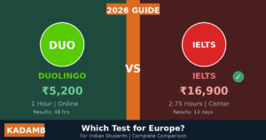 Duolingo vs IELTS 2026: Complete Comparison, Scores & Which to Choose
