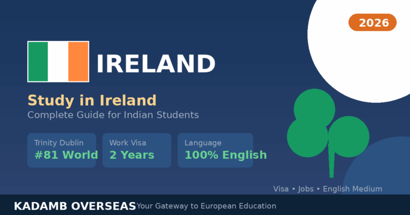 TUS Tuition Fees, Scholarship, Intake Admission Process in Ireland
