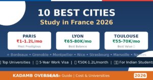 Best Cities to Study in France 2026: Complete Guide for Indian Students