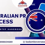 Australian PR Process A Step-by-Step Handbook