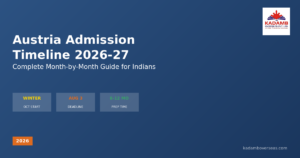 Austria University Admission Timeline 2026-27: Complete Month-by-Month Guide for Indian Students