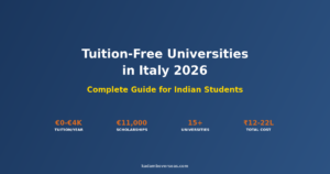Tuition-Free Universities in Italy 2026: Complete Guide for Indian Students (Scholarships & Admission)