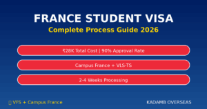 France Student Visa for Indian Students 2026: Complete Guide