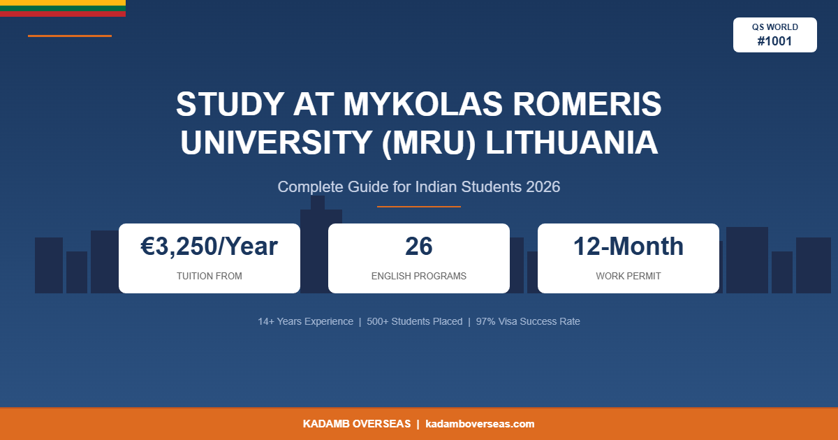 Study at Mykolas Romeris University MRU Lithuania 2026 - Complete guide for Indian students with fees programs and admission details