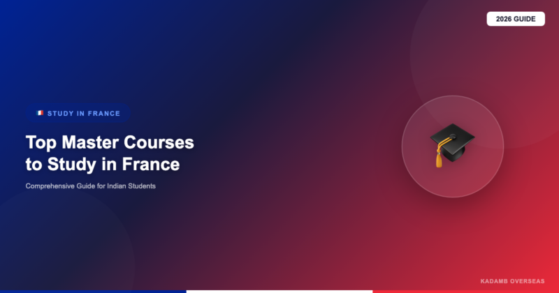Top Master Courses to Study in France 2024