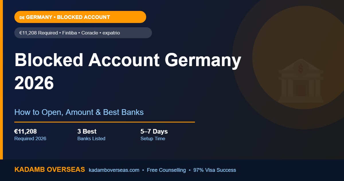 Blocked Account Germany 2026