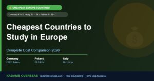 Cheapest Countries in Europe to Study for Indian Students 2026