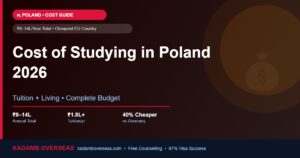 Cost of Studying in Poland for Indian Students 2026