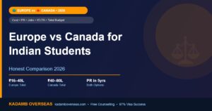 Europe vs Canada for Indian Students 2026 — Which Is Better?