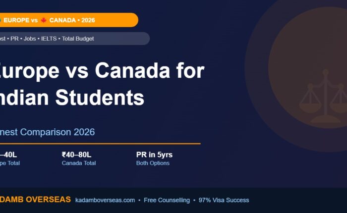 Europe vs Canada for Indian Students