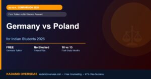 Germany vs Poland for Indian Students 2026 — Which Is Better?