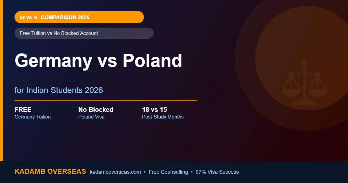 Germany vs Poland