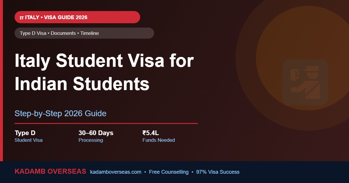 Italy Student Visa for Indian Students