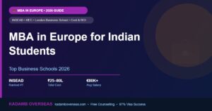 MBA in Europe for Indian Students 2026 — Top Programs, Costs & ROI