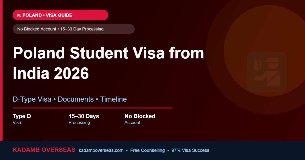 Poland Student Visa from India 2026
