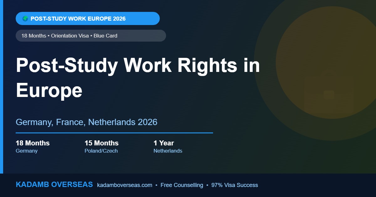 Post-Study Work Rights in Europe
