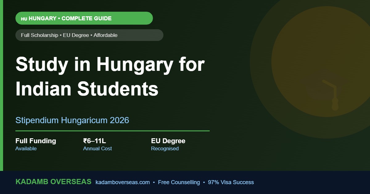Study in Hungary for Indian Students