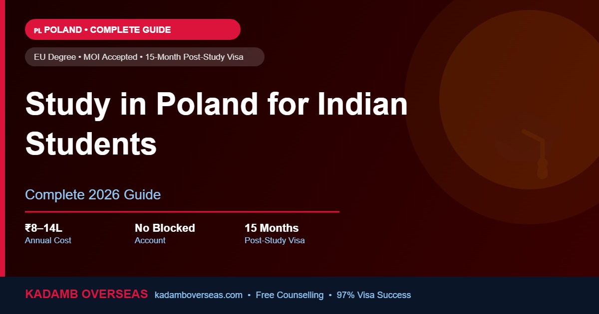 Study in Poland for Indian Students