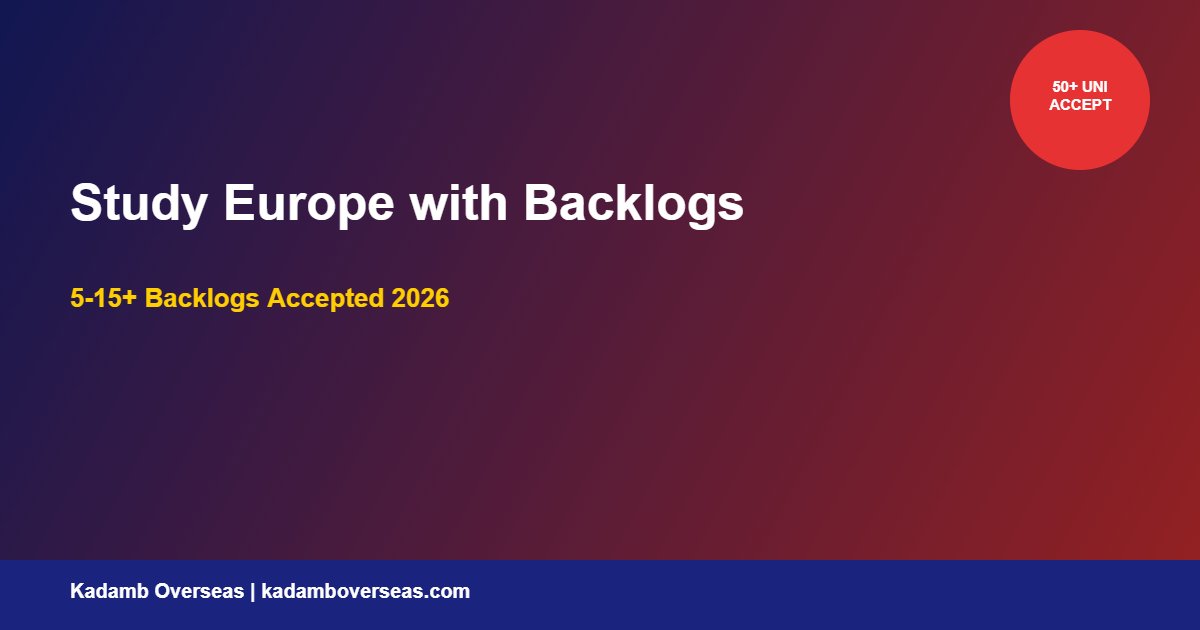 MS Cybersecurity Europe Top 15 Programs Indian Students