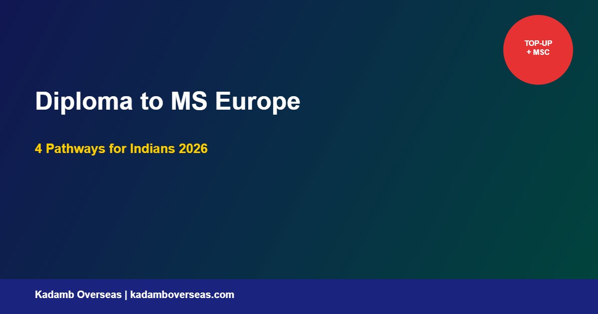 MS Aerospace Engineering Europe TU Delft ISAE SUPAERO