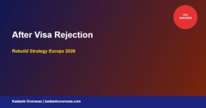 Study in Europe After Visa Rejection 2026: Rebuild Strategy for Indian Students