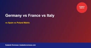 Germany vs France vs Italy vs Spain vs Poland 2026: Decision Matrix for Indians