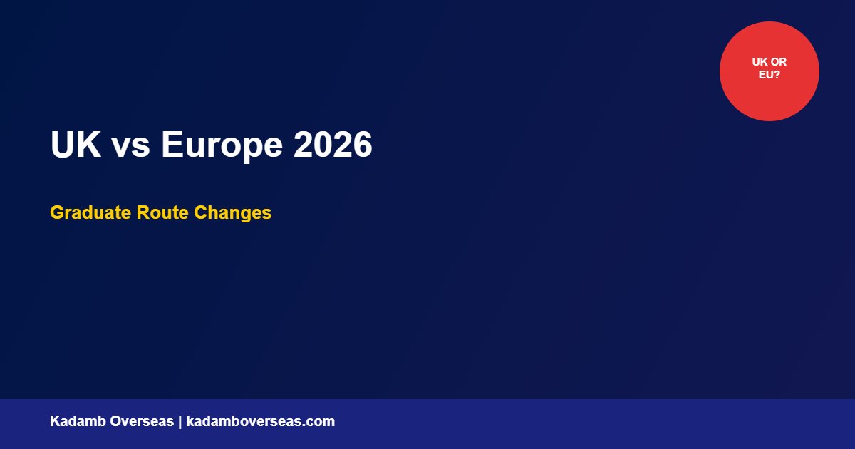 MS AI Machine Learning Europe Top 20 Universities