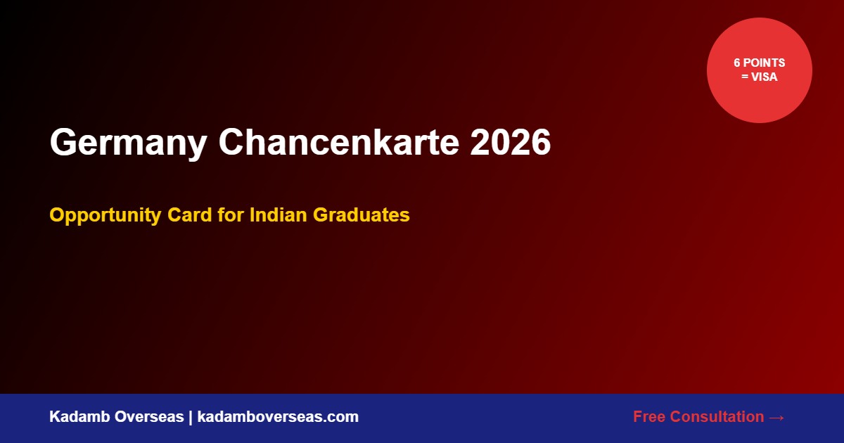 Germany Chancenkarte 2026 Points Calculator Indian Graduates
