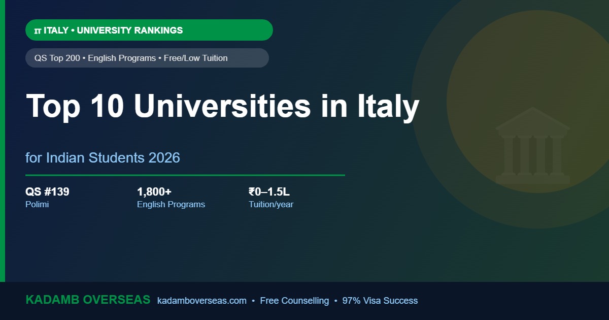 Top 10 Universities in Italy