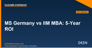 MS Germany vs IIM MBA ROI 2026: 5-Year Wealth Gap