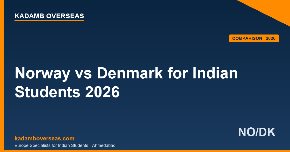 Norway vs Denmark for Indian Students 2026