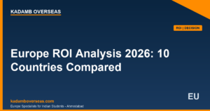 Europe ROI 2026: Best Country for Indian Students