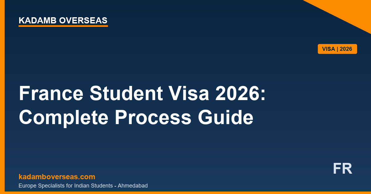 France student visa 2026 complete process