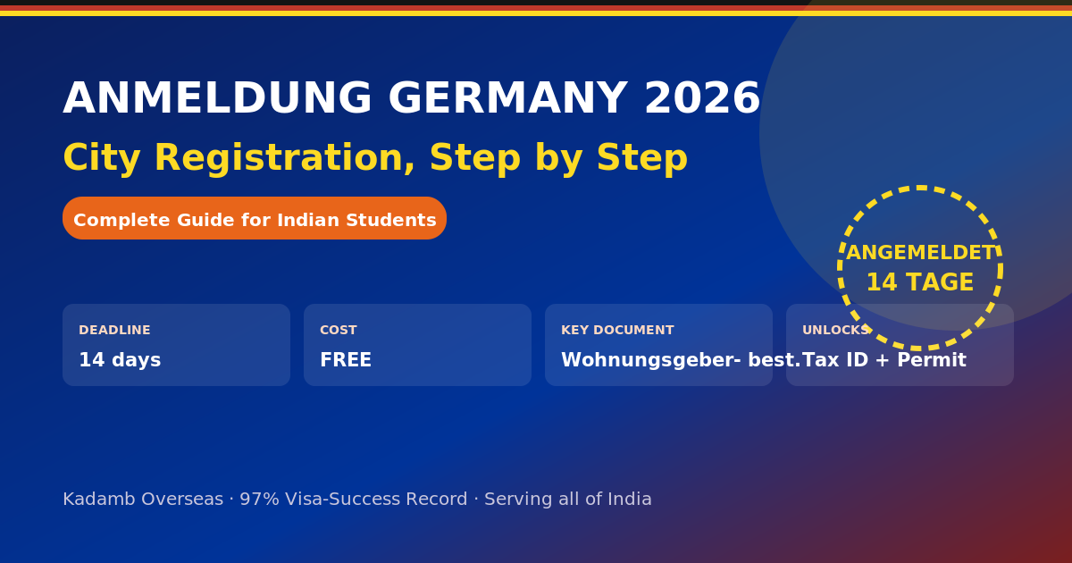 Anmeldung Germany 2026 city registration guide for Indian students 14 day deadline