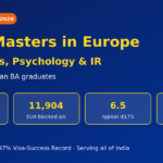 BA to Masters in Europe 2026 - humanities, psychology and IR pathways for Indian students
