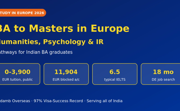BA to Masters in Europe 2026 - humanities, psychology and IR pathways for Indian students