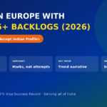 Study in Europe with 5 10 15 backlogs 2026 universities accepting Indian students