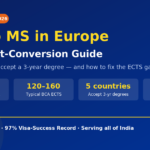 BCA to MS in Europe 2026 credit conversion guide for Indian students