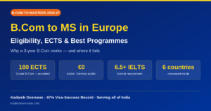 B.Com to MS in Europe 2026: Eligibility, ECTS Rules and the Best Masters for Indian Commerce Graduates