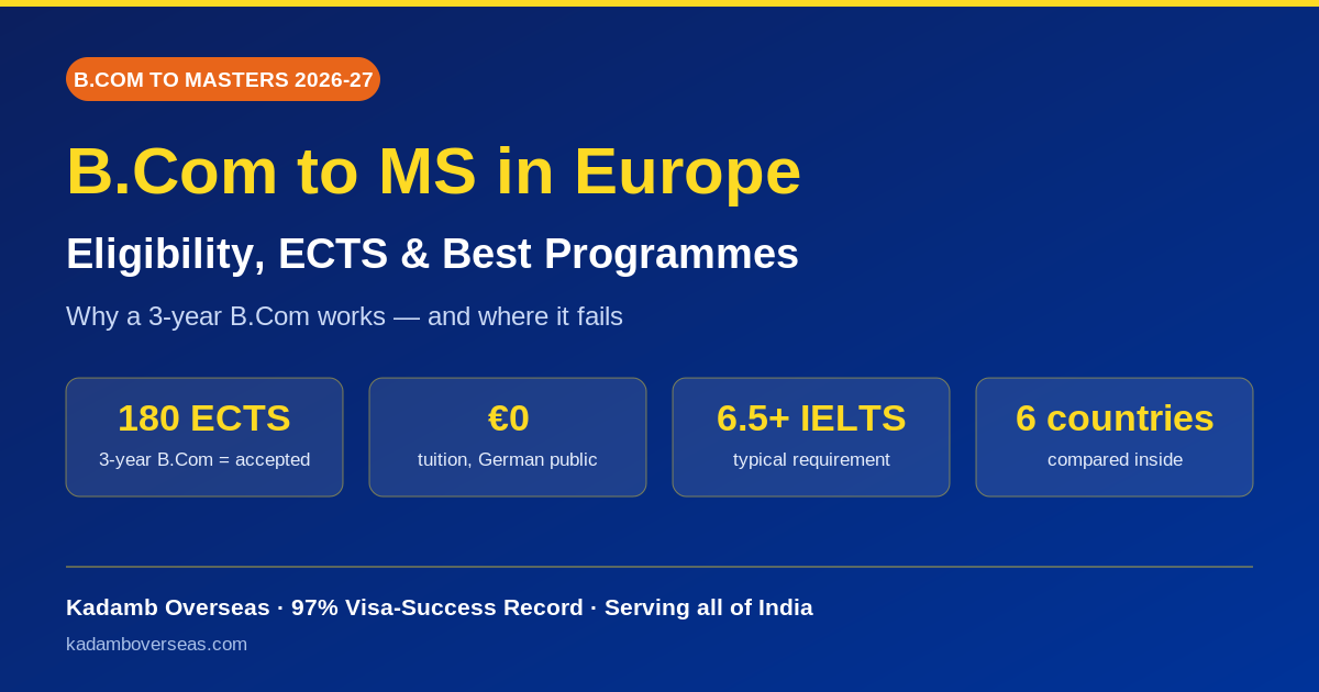 B.Com to MS in Europe 2026 eligibility ECTS and best programmes for Indian students