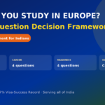 Europe study decision framework 12 questions Indian students must answer 2026