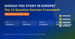 Europe Study Decision Framework 2026: 12 Questions Every Indian Student Must Answer First