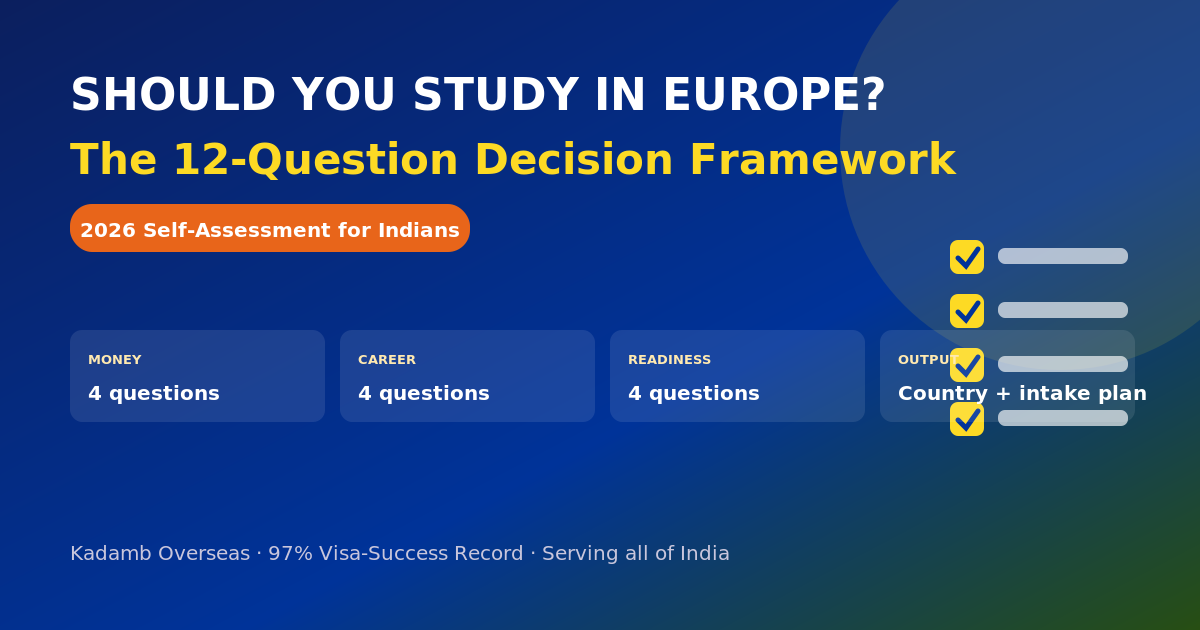 Europe study decision framework 12 questions Indian students must answer 2026