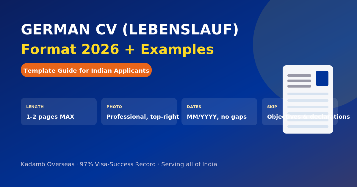 German CV Lebenslauf format 2026 template guide for Indian applicants