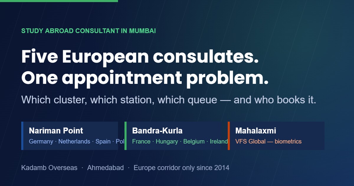 Card: Five European consulates in Mumbai, one appointment problem — Nariman Point, Bandra-Kurla and Mahalaxmi clusters.