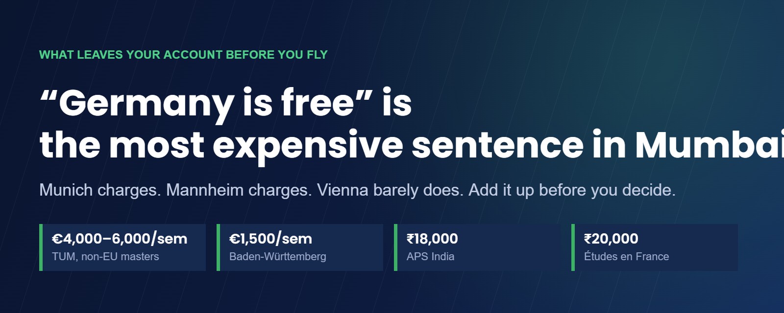 Pre-departure costs for a Mumbai student: TUM tuition, Baden-Württemberg fee, APS, Études en France.