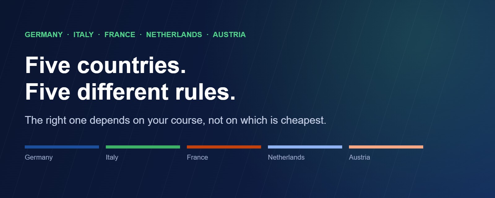 Five countries, five different rules: Germany, Italy, France, Netherlands and Austria.
