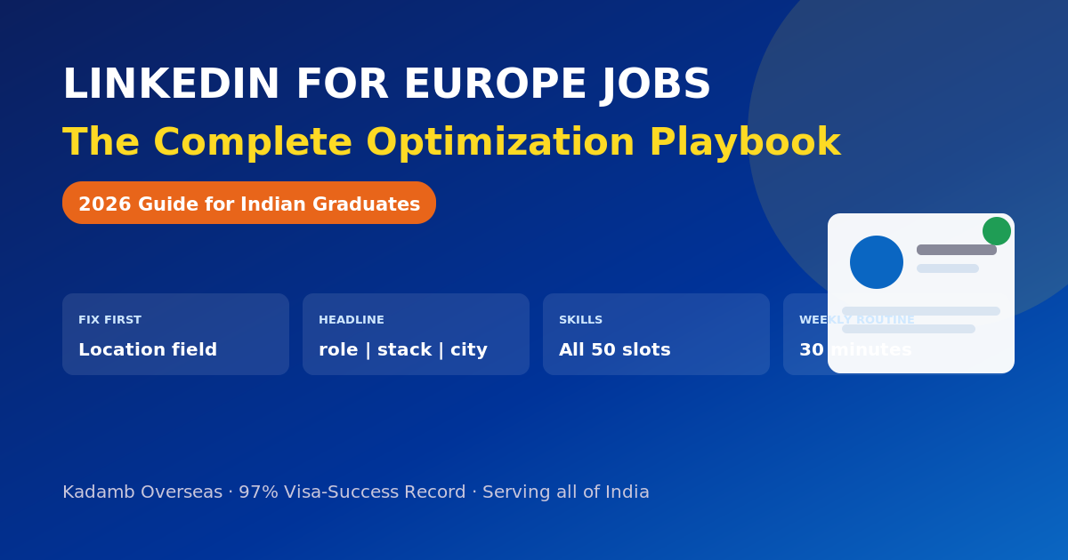 LinkedIn optimization playbook for Europe jobs 2026 Indian graduates