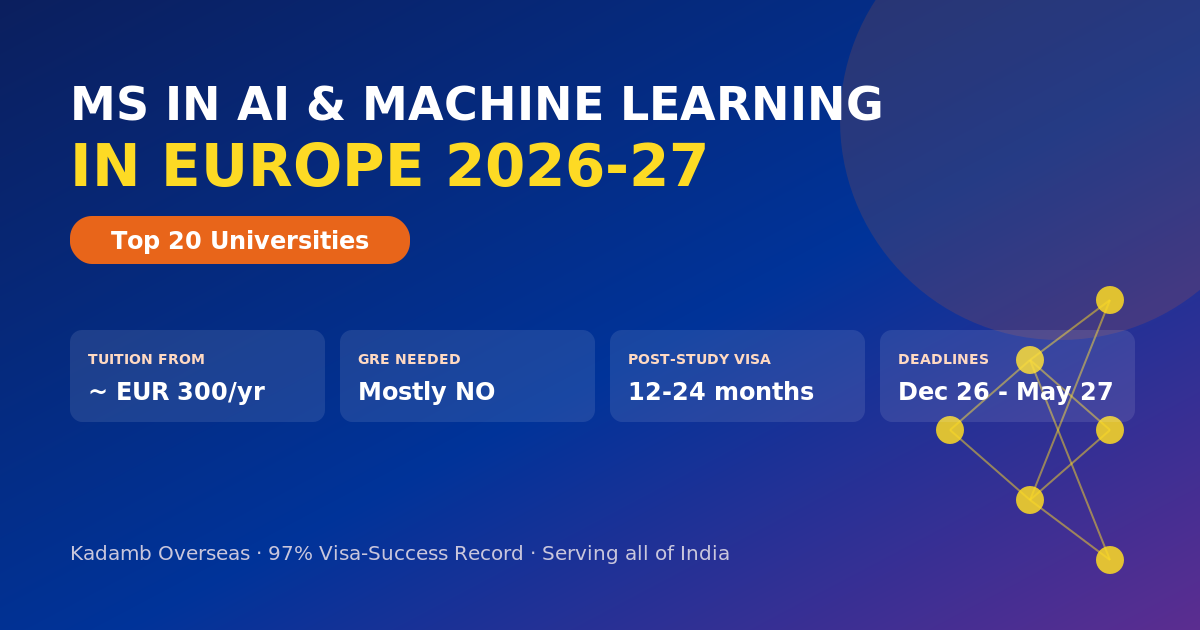 MS in AI and Machine Learning in Europe 2026-27: top 20 universities for Indian students
